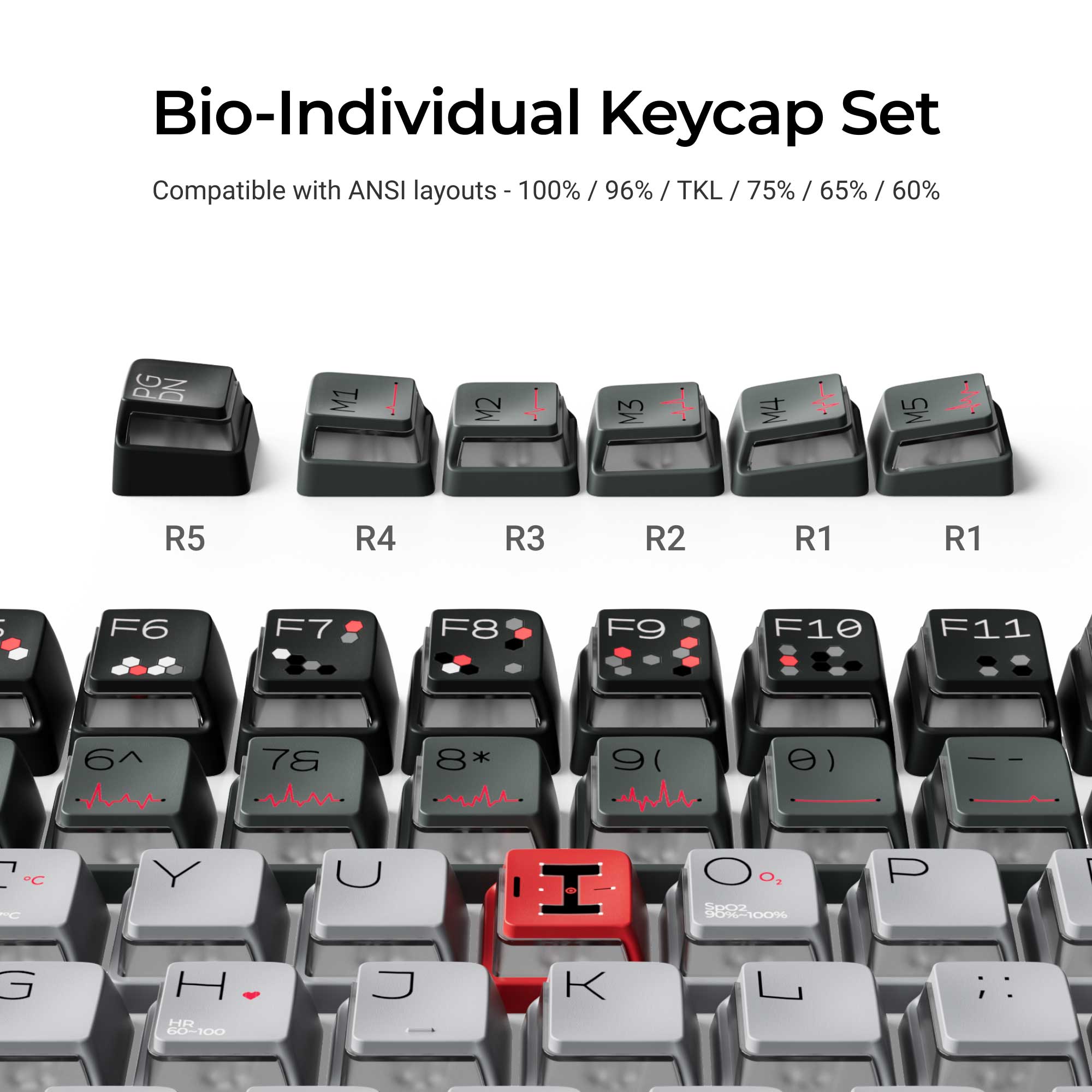 Bio-Individual - Nuclear Power Shine-through Dye-Sub PBT Full Keycap Set - Image 3